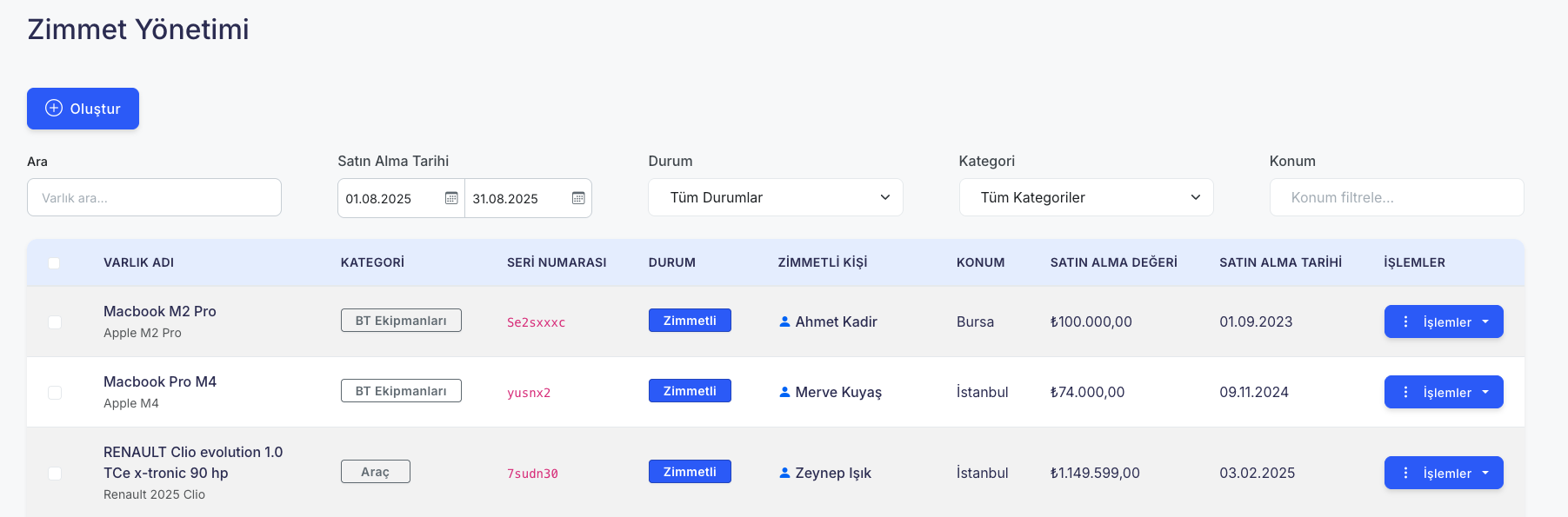 Zimmet Yönetimi